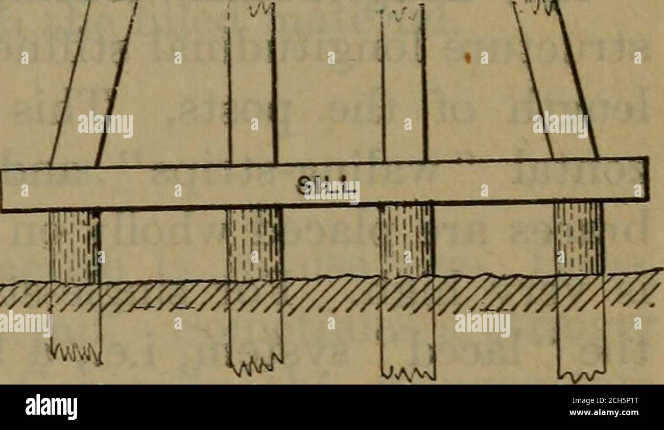 . Eisenbahnbau. Theorie und Praxis . Abb. 75, ments ein Minimum. Je höher der Böll, desto höher die Kosten für jede Biegung, und desto größer die Spannweite, die gerechtfertigt wäre.Fast alle Böcke haben Knicke von variabler Höhe, aber die advan-tage der Verwendung von einheitlichen Standardgrößen ist so groß, dass viele § 139, BÖCKE. 161. Wi4 Straßen verwenden die gleiche Spannweite und die gleiche Größe des Holzes nicht nur für die Paneele eines gegebenen Böckens, sondern auch für alle Böcke unabhängig von der Höhe. Die Spannweiten in der Regel verwendet variieren von 10 bis 16 Fuß. Die Norfolk und Western R. verwendet eine Spannweite von 12 6 für alle einstöckigen Böcken, Stockfoto