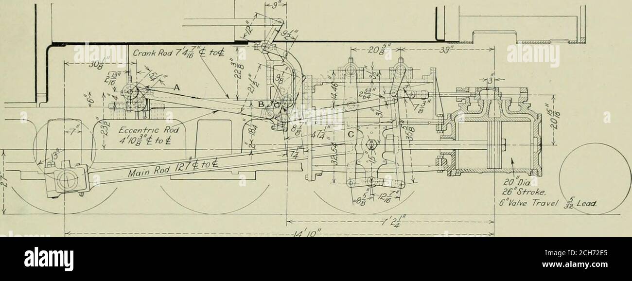. Amerikanischer Ingenieur. Über zwei Millionen Löwen aus Kohle, und die Ausgaben £7,217,000. Die Surplusbeing- £4.887.000. Die Ergebnisse von zwei in Durban gebauten Lokomotiven haben den Chefingenieur überzeugt, dass die Politik des Baus von Lokomotiven und Kesseln in den Werkstätten Dur-Ban und Salt River erheblich erweitert werden sollte, sobald diese Geschäfte erweitert wurden. – der Ingenieur. W PE¥II LOKVENTILGETRIEBE DRIVENFROM DIE KREUZKOPFKURBEL auf einer Drehwelle, die am Lokrahmen befestigt ist. Statt vom Antriebsrad in gewohnter Weise. Diese Antriebswelle, die ich bin Stockfoto