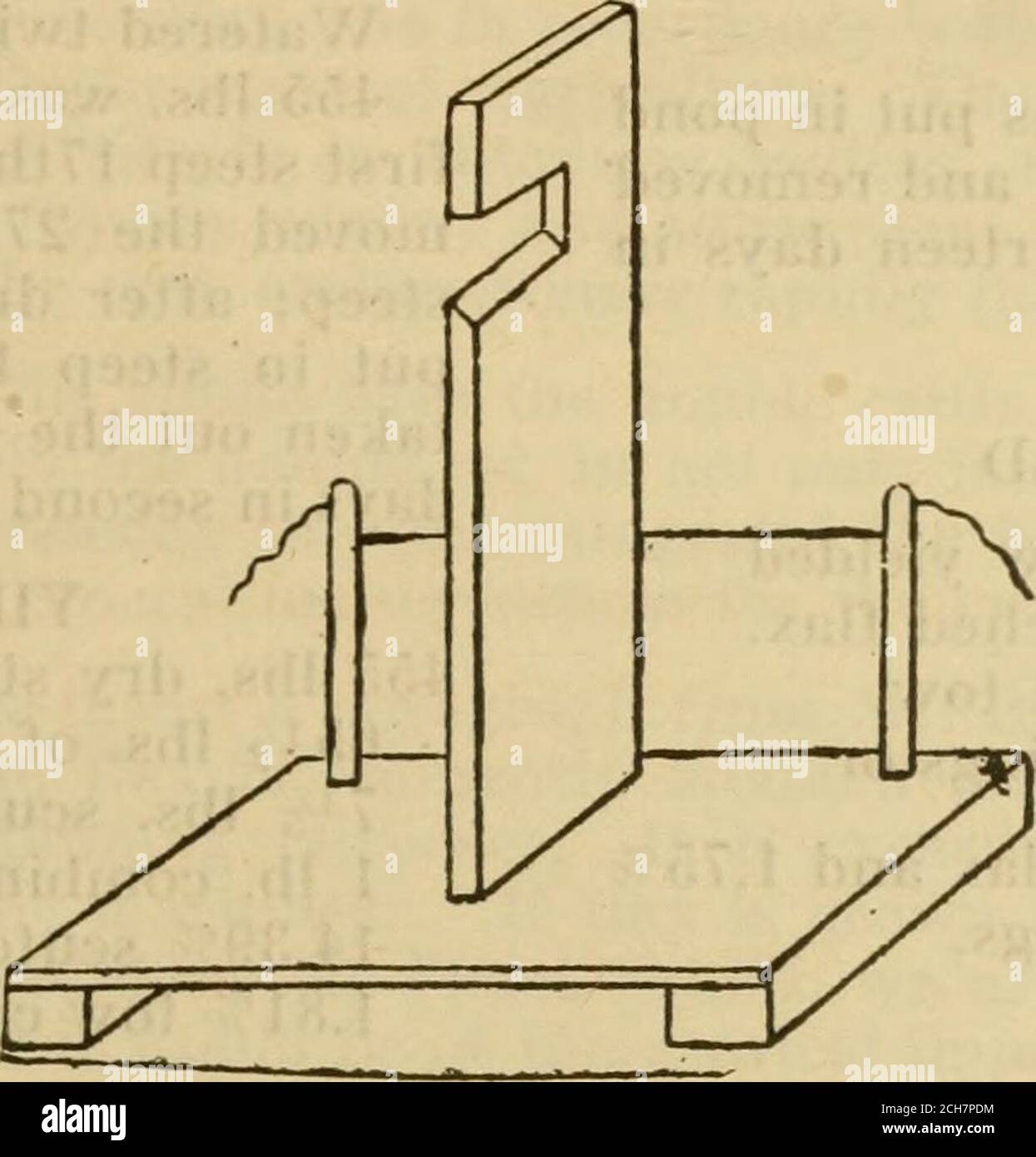 . Europäisches System der Flachskultur Amerikanisiert und angepasst an die lokalen Bedingungen der USA (vor allem Puget Sound) das amerikanische System der Flachs und andere Faserkultur . Flachs- und Hanfbrake 5Fi-Bremse das Stroh muss trocken sein. Frostiges Wetter ist gut an die Arbeit angepasst, wie es im Schutz der Scheune getan werden kann. Manchmal werden Brände gebaut und das Stroh um ihn herum gestapelt, aber ich wäre sehr schüchtern, Feuer und Flachsstroh zu empfehlen, die in der Nähe gebracht werden. Die Bremsung erfolgt durch Schlagen und Drücken von kleinen Handvoll Stroh zwischen den beweglichen Armen der Bremse untilthe Woody Teil oder Schnittlauch Stockfoto