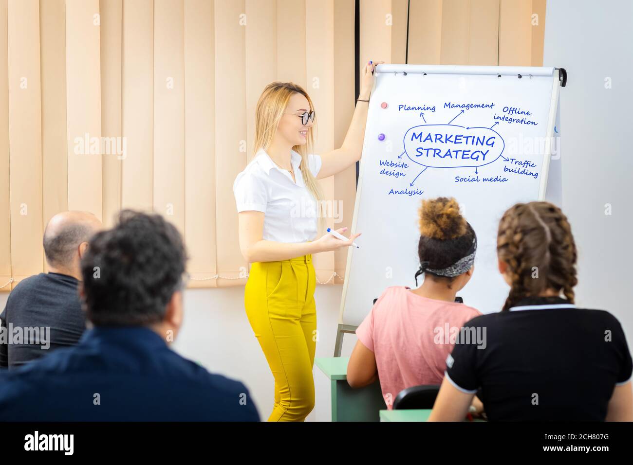 Geschäftscoach-Sprecherin mit einer Marketing-Flipchart-Präsentation Multiethnisches Team Stockfoto