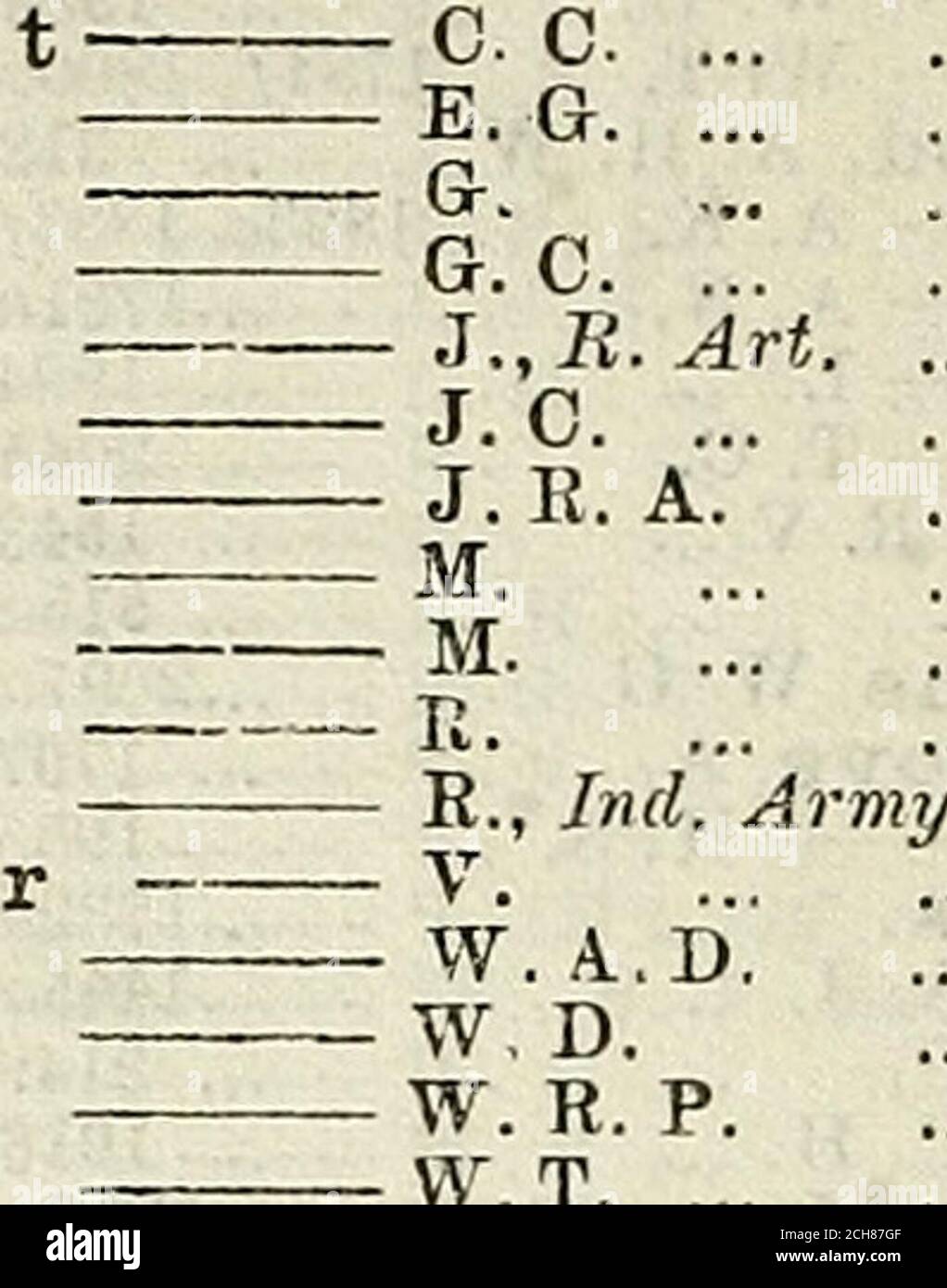 Liste Der Armee L G 11 Henesran J 173a Heneker W C G 60 Heney A J B L 1819c T 210 Henfrey W 2149 Lhenley A 36a Bon A M 2p56 C F