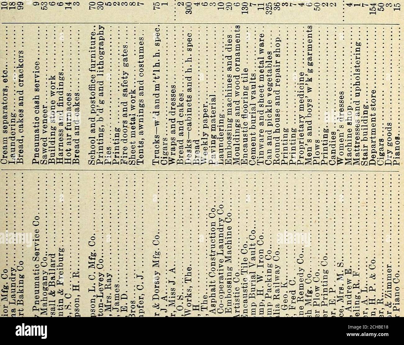 . Dokumentarzeitschrift von Indiana 1905 . teamSteamElectricElectric SAB o c8 o» » a) § o ftp. 3 c o o o o o o o o o o o o o o o o ooooooooooooooooooooooooooooooooooooooooooooooooooooooooooooooooooooooooooooooooooooooooooo ^ 12 12 12 125125 ^ 12 o TN PartPart PartPart - t&gt; c^. 00000000T 00000000 05 o o o o o o o--- ooooooo cr cb pq O cs^ o ti5 c5 j^TIJ c5 CT) CS c5 cs d3 c5 T3T3T3nST3 j.^T3-ri-^TSatS-rSdST!t3TJ^ 373tJOOOOOOOOOOOOOOOOOOOOOOOOOOOOOOOOOOOOOOOOOOOOOOOOOOOOOOOOOOOOOOOOOOOOOOOOOOOOOOOOOOOOOOOOOOOOOOOOOOOOOOOOOOOOOOOOOOOOOOOOOOOOOOOOOOOOOOOOOOOOOOOOOO^■^ Stockfoto