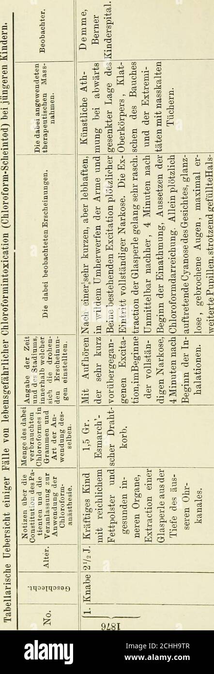 L P Stockfotos Und Bilder Kaufen Seite 135 Alamy