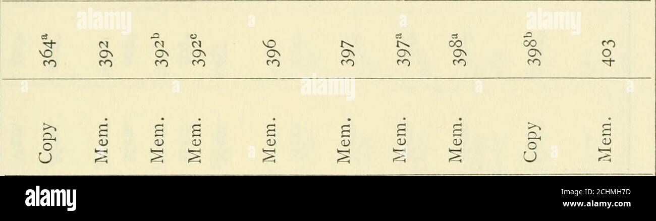 X Lh Stockfotos Und Bilder Kaufen Alamy