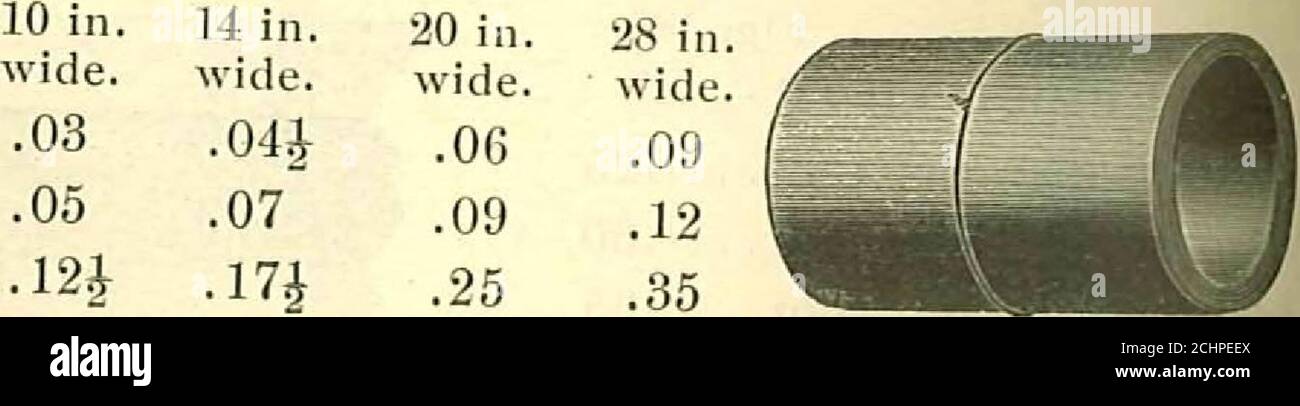 . Dachkatalog Nr. 9 . Abb. 190. IC IX Verzinkter Stahl.. Die Dose ist gelötet und lackiert. Die verzinkte einfach zusammen verriegelt. Abb. 101. E. E. SOUTHER IRON CO., ST. LOUIS. ILL KOSTEN FÜR ZINN FÜR STANDNAHT ROOFINGWITH 20 X 28 ZINN. Preis pro Box. Kosten pro Quadrat. 7 007 257 50 7 75 8 008 258 50 8 75 9 009 259 509 75 10 0010 2510 50 10 75 11 0011 25 1 1 2 2 2 2 2 2 2 2 2 2 2 2 2 2 2 3 89 95 02 08 15 21 28 34 41 47 55 61 68 74 82 88 95 02 Preis pro Box. 11 50 11 75 12 0012 2512 50 12 75 13 0013 2513 50 13 75 14 0014 2514 50 14 75 15 0015 2515 5015 75 US-Dollar pro Quadrat. 3 093 153 213 283 35 A 42 Stockfoto