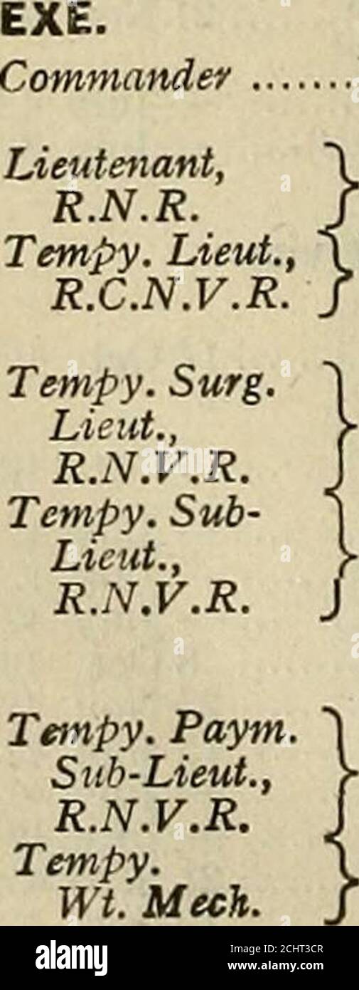 . Die Marine-Liste . f. A. Barnard (..«) 22 Dec 41 Tempi. Elect.Lieut.,R.N.V.R. Tempo. Lieut.{Sp. BR.), R.N.V.R. Tempo. WT.Fotograf F. A. McNally 15 Juni 42 G. P. Dines 8 Nov 41 e. G. Robins {ACT) 14. Februar 42 für Tauchschule. Lieut.-Com C. Leonard (flcifrrf). 24 Jan 38 Gunner... Tempo. Lieut., R.N.V.R. Tempo. Lieut.{Sp. BR.), R.N.V.R. Leutnant (Jttspector of Diving.)..R.Smith .„ 30Apr 40 für Aufgaben der Filmeinheit. M. E. M. Law 30 Dec 42 D. G. LesUe 30 Dec 42 J. P. Carstairs 24 Sept 42 Verschiedenes. .C. J. Hampton {ret) 11 Dec 39 M. A. O. Biddulph, dsc{ACT) 29 Sept 42 J. B. Hogg 7. Mai 42 H. W. Stockfoto