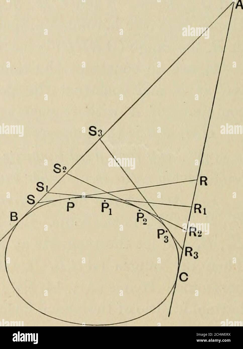 . Die Grundsätze der projektiven Geometrie auf die gerade Linie und konisch. AY beschrieb er zu berühren fünf Linien. (b) das anharmonische Verhältnis des Bereichs, der durch den Schnittpunkt von vier festen Tangenten zu einem Konik mit variabler Tangente gebildet wird, ist konstant. (c) Es kann nur ein Konic beschrieben werden, um fünf Linien zu berühren, von denen keine drei gleichzeitig sind. (d) durch keinen Punkt können mehr als zwei Tangenten zu einem konischen gezogen werden. (E) jede Tangente JTAs ein und nur ein Kontaktpunkt. Das Korrelat einer Konik ist eine Konik Beschreiben Sie eine Konik durch alle fünf Punkte B, C, P^, P^, P3 und zeichnen Sie die Tangenten bei Stockfoto