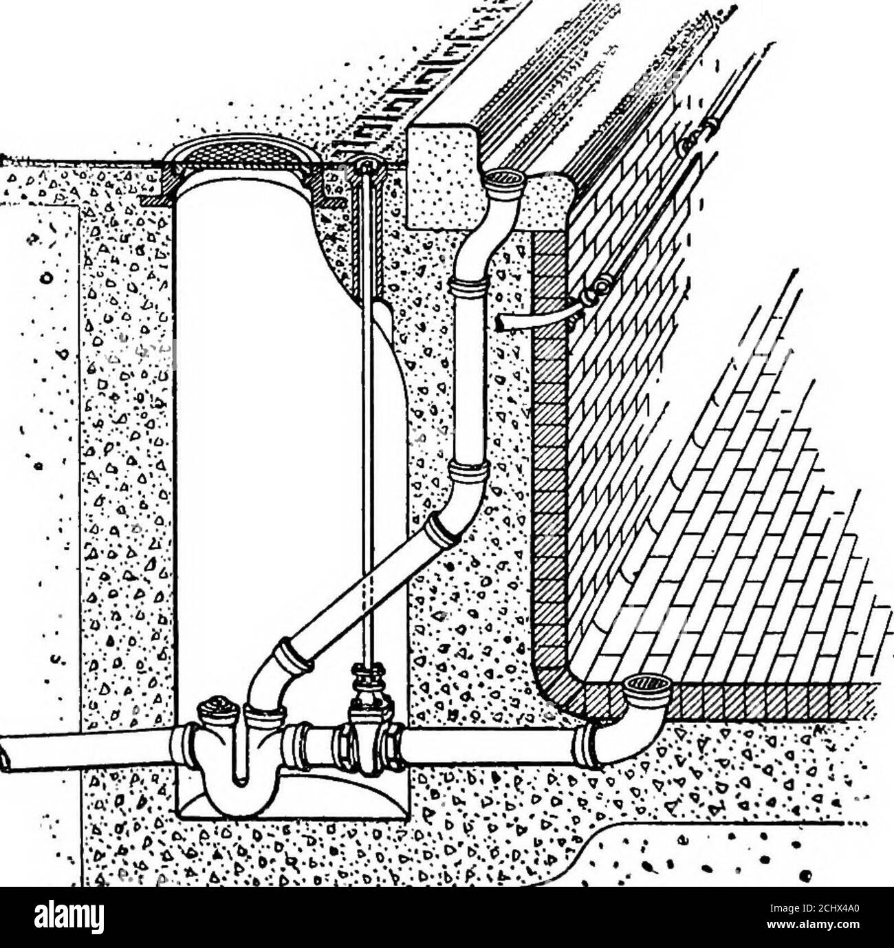 . Grundsätze und Praxis der Sanitär . Nachdem die Wände wurden wasserdicht, der Tank kann mit einer 8-Zoll-Wand aus glasierten Ziegel ausgekleidet werden. Eine 4-inchwall kann verwendet werden, wenn keine Gefahr des Rückdrucks durch digitalisierte durch Microsoft® 360 Prinzipien und Praxis der Abwasserreinigung am Standort besteht; oder anstelle von Ziegel, kann das Wasserdichtmaterial zwischen zwei Wänden aus Beton und der inneren Oberfläche mit Fliesen ausgekleidet verlegt werden. Der Boden eines Schwimmbades ist abfallend gemacht, sothere wird gute Entwässerung in Richtung zu einem Punkt sein, und so wird thetank an einem Ende als am anderen tiefer sein. In sma Stockfoto