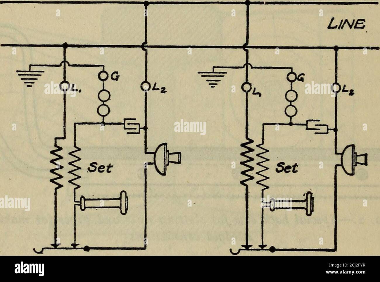 . Methoden zur Durchführung von Elektrolyse-Untersuchungen. . t Messungen. Es wurden Magnete verwendet, aber die Erfahrung hat gezeigt, dass die elektrische Verbindung nicht so zuverlässig ist wie bei einer Schweißverbindung. 14 Technologische Unterlagen des Normenbüros um Kontakte zu Boden- oder Rohrsystemen herzustellen, ist es vorzuziehen, Hydranten oder Gas- oder Wasserleitungsleitungen zu verwenden, sofern diese vorhanden sind, Sind sie aber nicht verfügbar, so liefern mehrere parallel angetriebene Rohre eine rea-sonably niederohmige Masse mit geringerer Gefahr durch galvanische Potentiale als bei Verwendung eines Rohres. Stockfoto