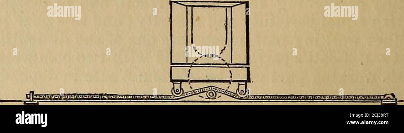 . Spons' Wörterbuch der Technik, Zivil-, Maschinen-, Militär-und Marine; mit technischen Begriffen in Französisch, Deutsch, Italienisch und Spanisch. rs wurde in H.M.s SchiffeEesearch, Mmotaur, und Bellerophon, aber in beiden letzteren Schiffen die Zentren der Tlie Racer werelet do^^^l in das Deck Und ihre Enden angehoben, so dass die Gewehre zu trainedrund auf einer horizontalen Ebene zu geben. Die Kanten, die der Schiffsseite der Tlie-Front-Racer am nächsten liegen, wurden geschlitzt, um einen starken Haken zu bekommen. Abb. 3338, die die Rutsche sicher doNvn an das Deck gehalten, und renderedthe gun sicher in jedem Meer. Im Minotau Stockfoto