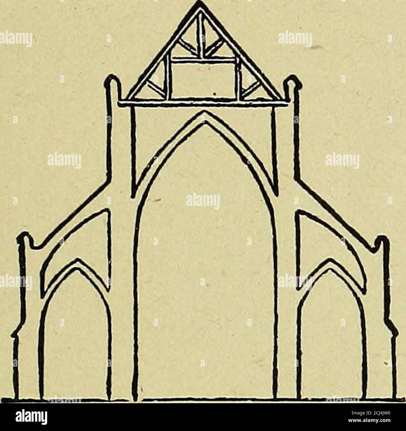 . Einfache Schritte in der Architektur und Architekturzeichnung .. . ndows? A. das Klerestorium, oder klar-Geschichte, ist der Name der aseries von Fenstern, die oft über den Bögen gesehen werden, die das Schiff von den Gängen trennen, Und sind so genannt, weil sie eine klare Geschichte über den anderen Teilen des Gebäudes bilden und es vom Triforium, das die blinde Geschichte genannt wurde, unterscheiden. Sie sind nützlich, um das Licht im Kirchenschiff zu verstellen. (Abb. 34.) Q. Was ist das Triforium? A, das Triforium, manchmal auch Blind Story genannt, ist eine Galerie mit kleinen offenen Bögen vor dem Gebäude über den EINFACHEN UNTERRICHT IN DER ARCHITEKTUR Stockfoto