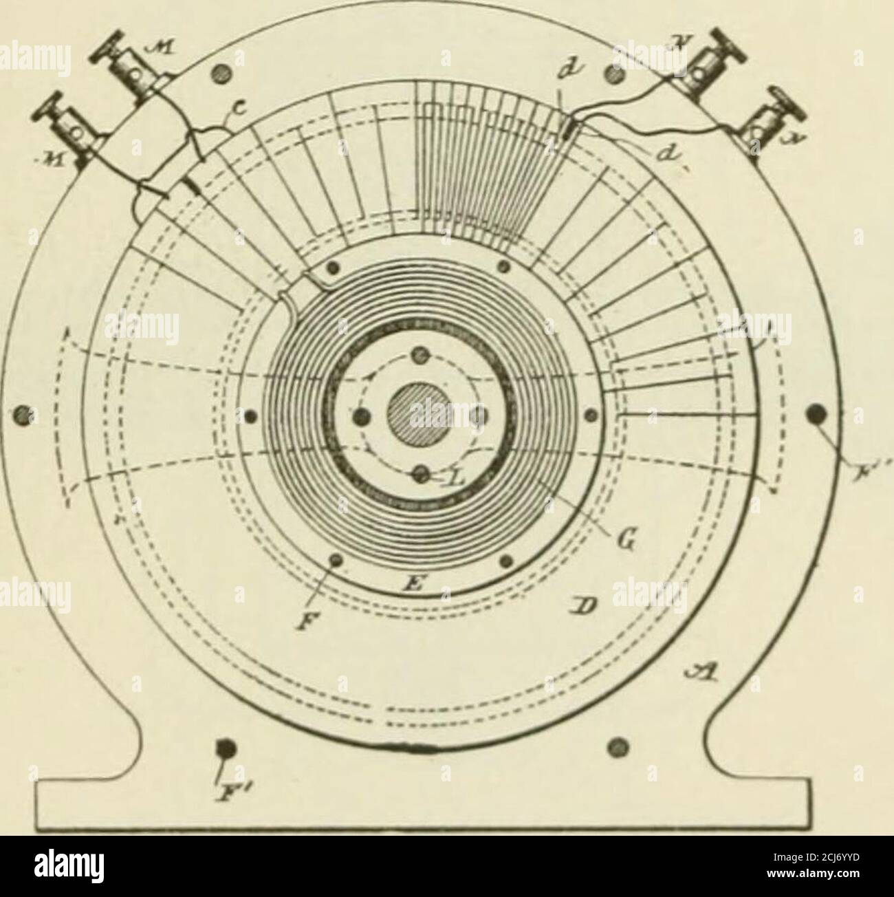 . Die Erfindungen : Forschungen und Schreiben von Nikola Tesla, mit besonderer Bezugnahme auf seine Arbeit in Polyphasenströmungen und High Potential Beleuchtung . obtjined auf dem zweiten Plan. In der oben beschriebenen Maschine, die in der Lage war, zwei Bögen nornialer Kerze pulvci-, th(^ Feld wurde aus einem HOCHFREQUENZ- UND HLOU-POTENTIAL STRÖME zusammengesetzt. 377 Ring aus Schmiedeeisen 32 Zoll Außendurchmesser, und etwa 1 Zoll dick. Der Innendurchmesser war 30 Zoll. Es gab 384 polare Projektionen. Der Draht wurde in Zickzackform gewickelt, aber zwei Drähte wurden gewickelt, um die Projektionen vollständig zu umhüllen.die Dista Stockfoto