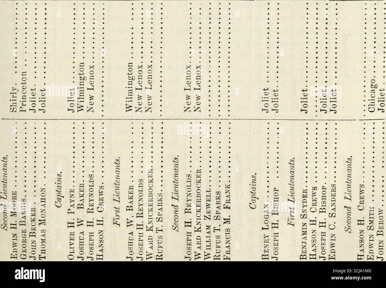 . Bericht des Generaladjutanten des Staates Illinois ... [1861-1866] . o« .h5 gt; ^m« n h; o w S HO OckM o o a s.^ o ta Ki o m o o ;? tso w W Q 164: ADJUTANT GENERALS REPOkt. c § -M rjj , CD g s ills 2 3 3 O 7! o 00 ^:3 2 fl o ^ PnOliP-ia la- r^ o PhHS o o o ,-1 i&gt;5 f£) »0 oco „ -^ (M CI =^ eh .33 s^ OS s^ e o S o; i-Soi-JQ W Z m w S o. o ^^ w t&gt; w b z K S W ti &lt; „ U ^ O H O H &lt; SWOPh KOSTER DER 64. INFANTERIE. 165 ^ o a a g ^o o 3 00 ^^ £; a a a § 2 g^ ^-^ 3 3 -3 – o o o o j5 a A A A IG p p p 3 a ■^^ ■ o o 2 treeIs 25S pHtma   : : : ; ^2S 0 ^S2  ^ f - -* Stockfoto