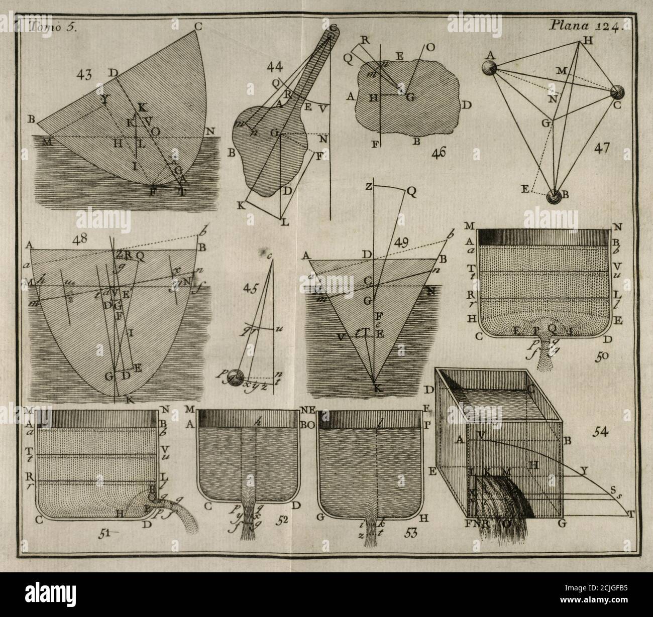 'Elementos de Matematica' (Elemente der Mathematik), vom spanischen Architekten und Mathematiker der Aufklärung Benito Bails (1730-1797). Hydrodynamische Berechnungen. Volumen V, das über Elemente der Hydrodynamik ist. Veröffentlicht in Madrid, 1780. Stockfoto