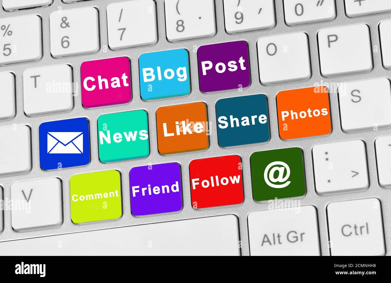 Nahaufnahme des Blog-Wortes auf der farbenfrohen Tastatur-Taste Stockfoto