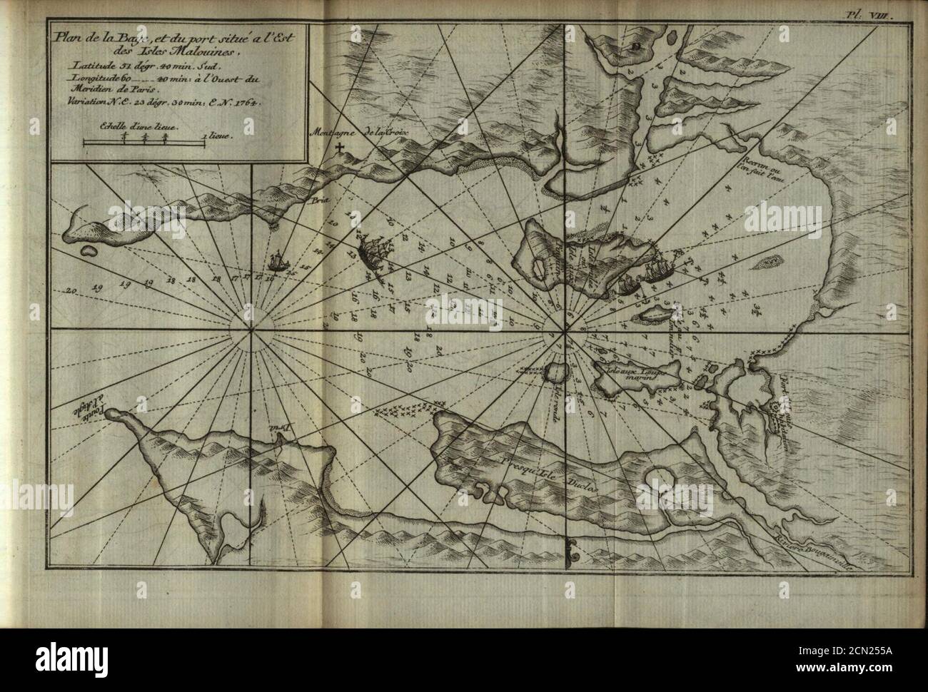 Journal historique d'un voyage fait aux Îles Malouines en 1763 and 1764, pour les reconnoître, and y former un établissement; et de deux voyages au Détroit de Magellan, avec une rélation sur les (Pl. VIII) (8443727007). Stockfoto