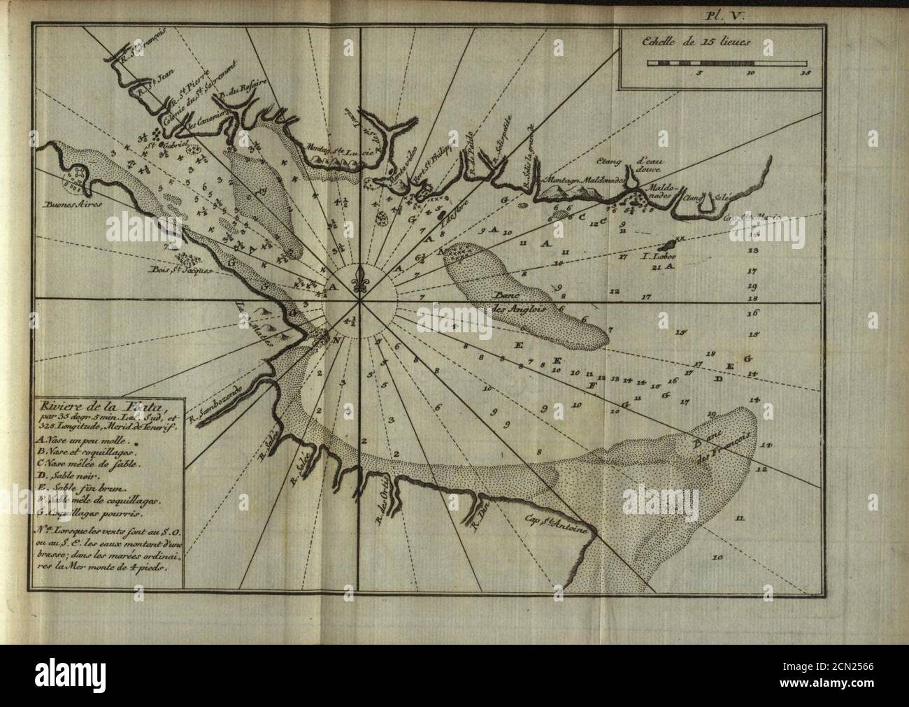 Journal historique d'un voyage fait aux Îles Malouines en 1763 and 1764, pour les reconnoître, and y former un établissement; et de deux voyages au Détroit de Magellan, avec une rélation sur les (Pl. V) (8444814874). Stockfoto