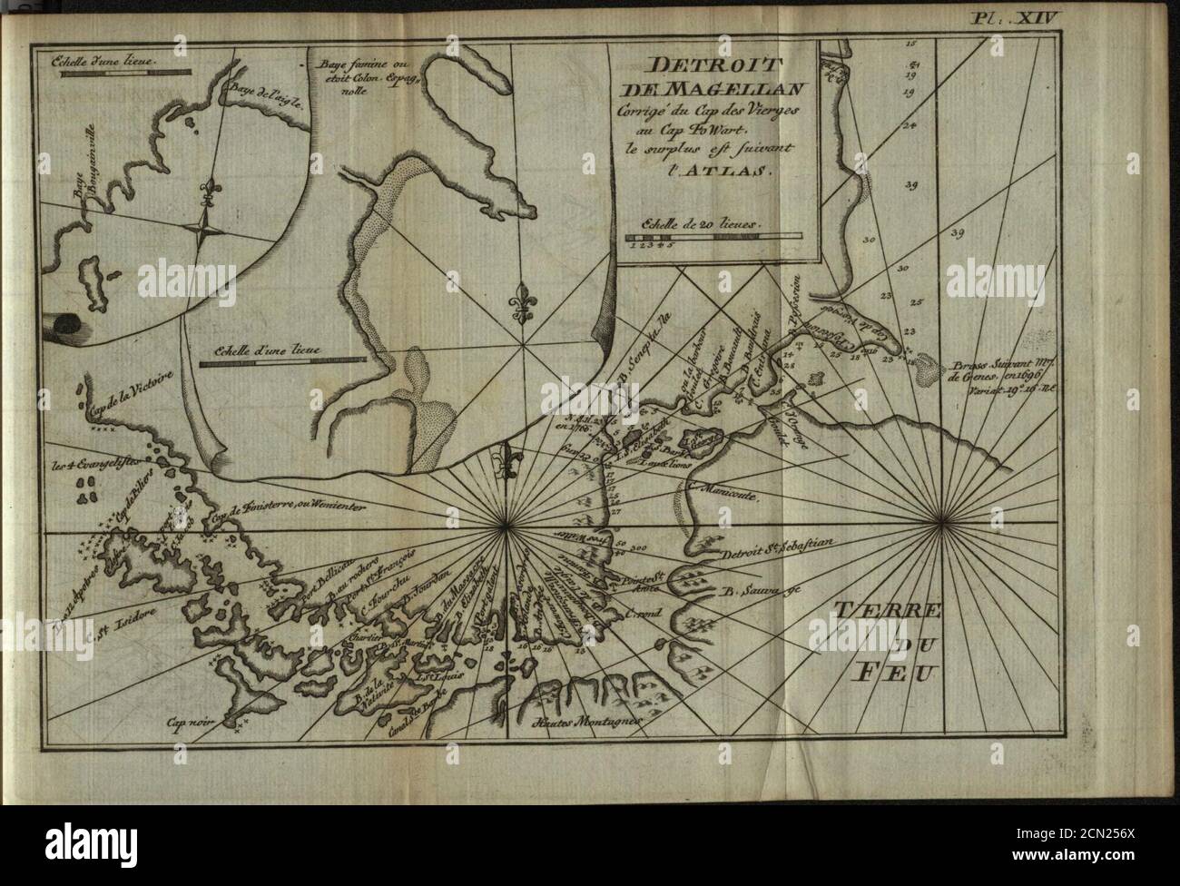 Journal historique d'un voyage fait aux Îles Malouines en 1763 and 1764, pour les reconnoître, and y former un établissement; et de deux voyages au Détroit de Magellan, avec une rélation sur les (Pl. XIV) (8443730393). Stockfoto