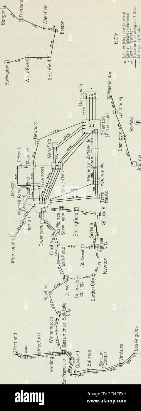 . Die Bell System technische Zeitschrift . Abb. 3 die im gesamten Bell-Werk die größten im Einsatz sind. Dieser Draht wird weitgehend auf den wichtigen Backbone-Routen des Landes verwendet und auf diesen werden die bestehenden Kairier-Schaltungen überlagert.im Blick auf die Karte von Abb. 4, die alle bestehenden Carrierinstallationen zeigt, wird diese Tatsache bemerkt werden und auch, dass die Carrier-systeme in den meisten Fällen bieten Schaltungen über 250 Meilen in der Länge. Es ist von Interesse zu bemerken, dass die Anwendung der Carrier sehr gut die wichtigen Langlaufstrecken abdeckt. Im Westen die Schaltungen von P Stockfoto