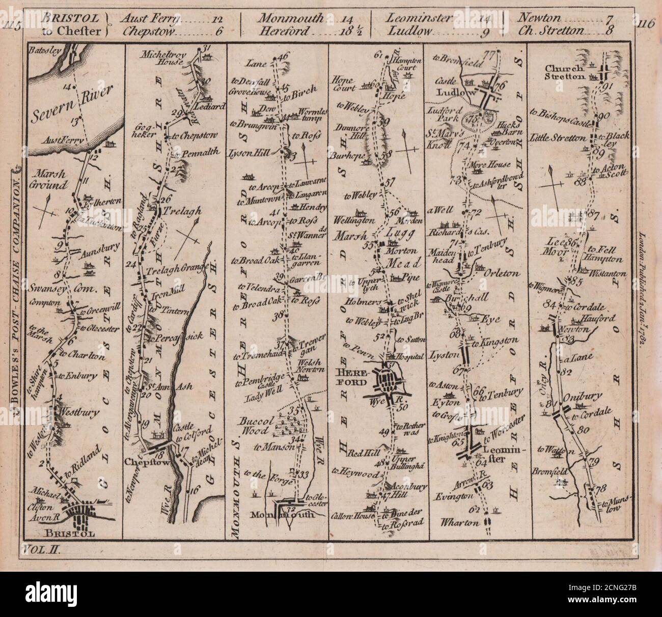 Bristol-Chepstow-Monmouth-Hereford-Ludlow Road Strip map. BOWLES 1782 alt Stockfoto