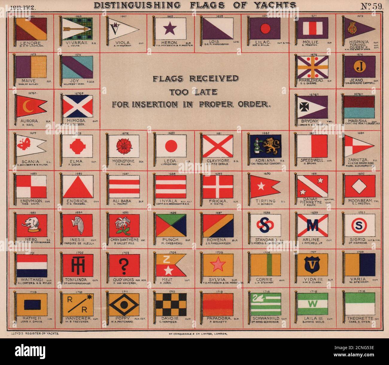 SEGELFLAGGEN verschiedene Farben. Flags zu spät für bestellte Einfügung erhalten 1911 Stockfoto