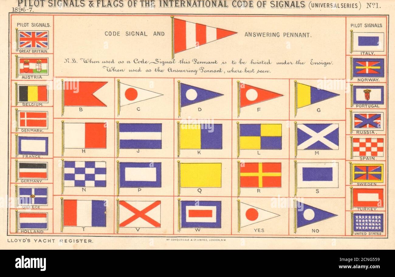 INTERNATIONALER CODE DER SIGNALE SEEFAHNEN. A-Z Ja Nein Pilotsignale 1896 Stockfoto