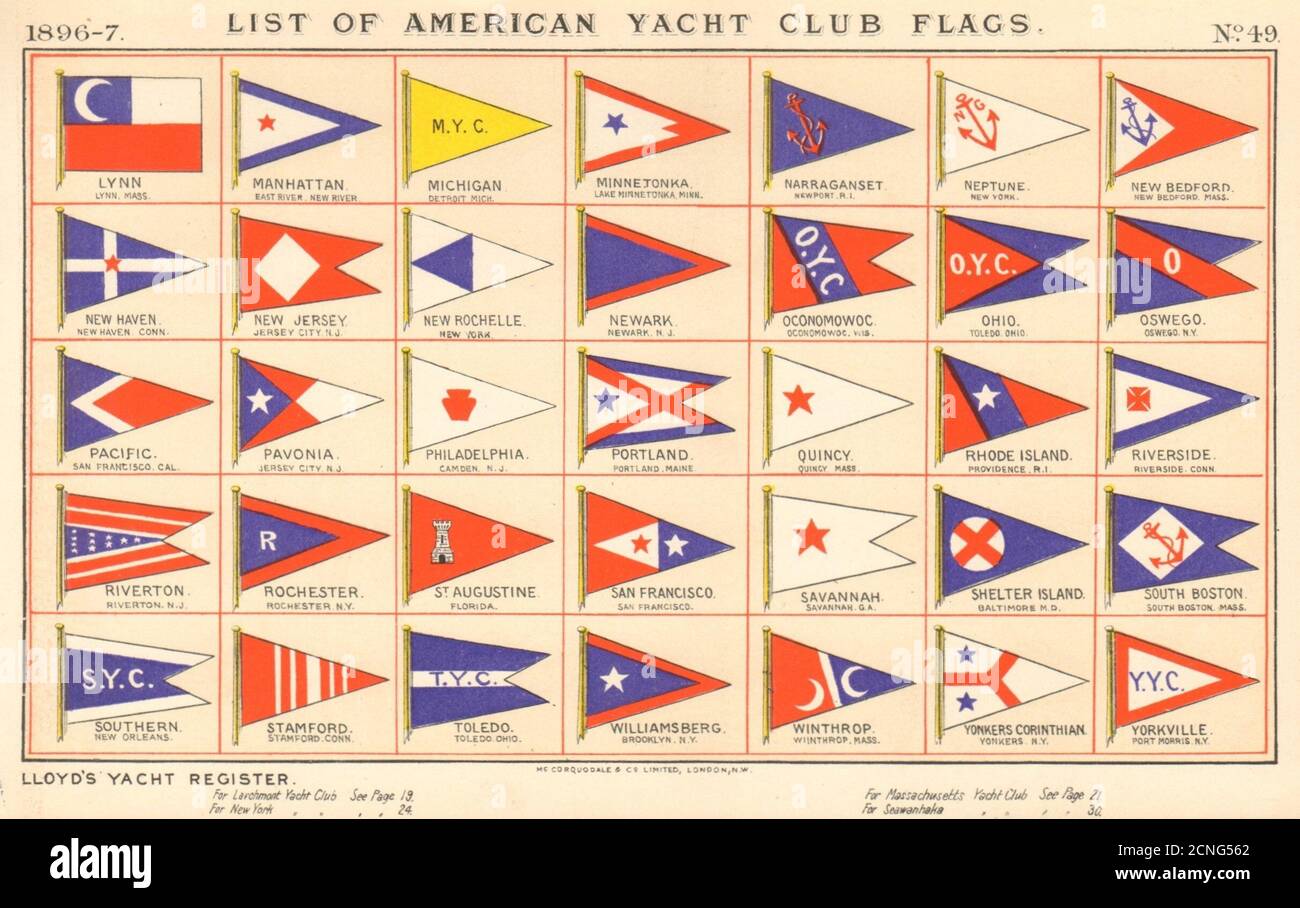 US YACHT CLUB FLAGGEN L-Z Lynn Manhattan Michigan Neptune Neu Haven Oswego 1896 Stockfoto