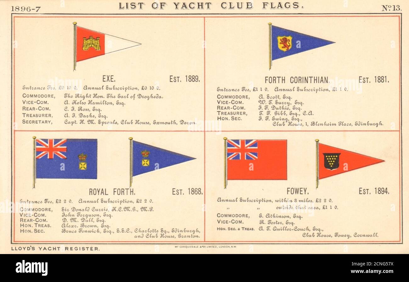 YACHT & SAILING CLUB FLAGGEN. Exe. Weiter Korinthisch. Royal Forth. Fowey 1896 Stockfoto