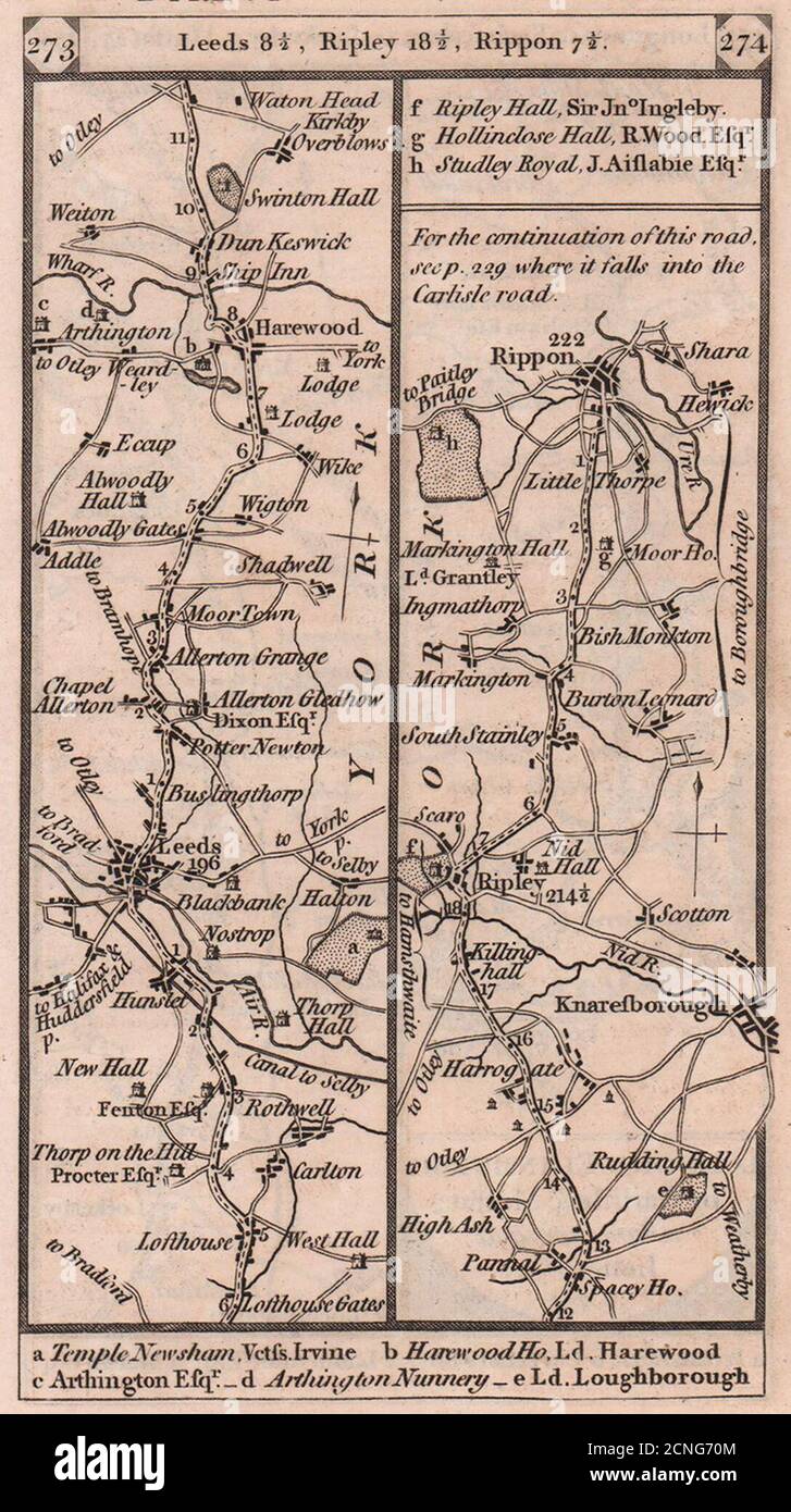 Leeds-Harewood-Knaresborough-Ripley-Ripon Road Strip map PATERSON 1803 alt Stockfoto