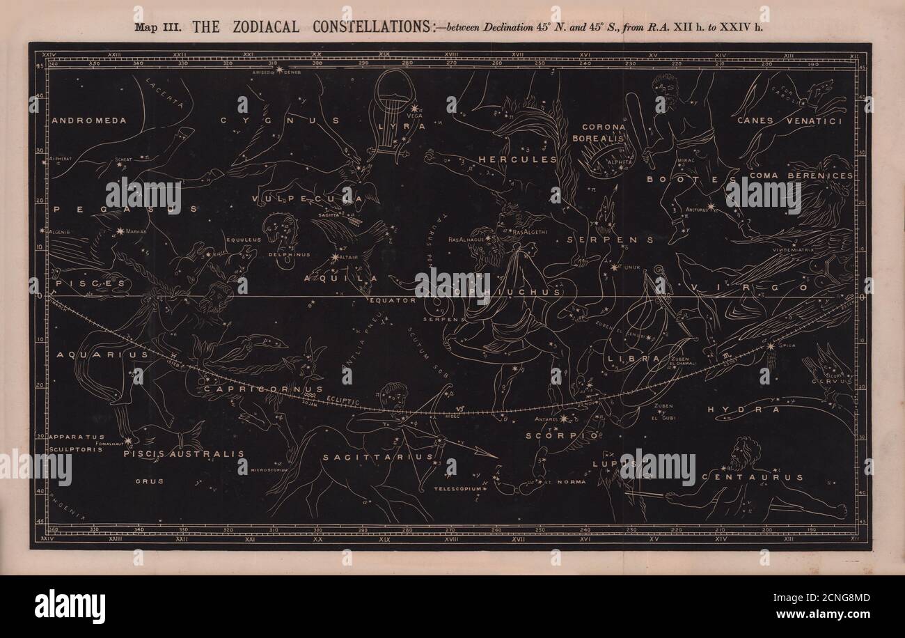 Sternenkarte. Sternbilder Zodiakale 45 und 45 Grad S 12-24H. Astrologie 1875 alte Karte Stockfoto