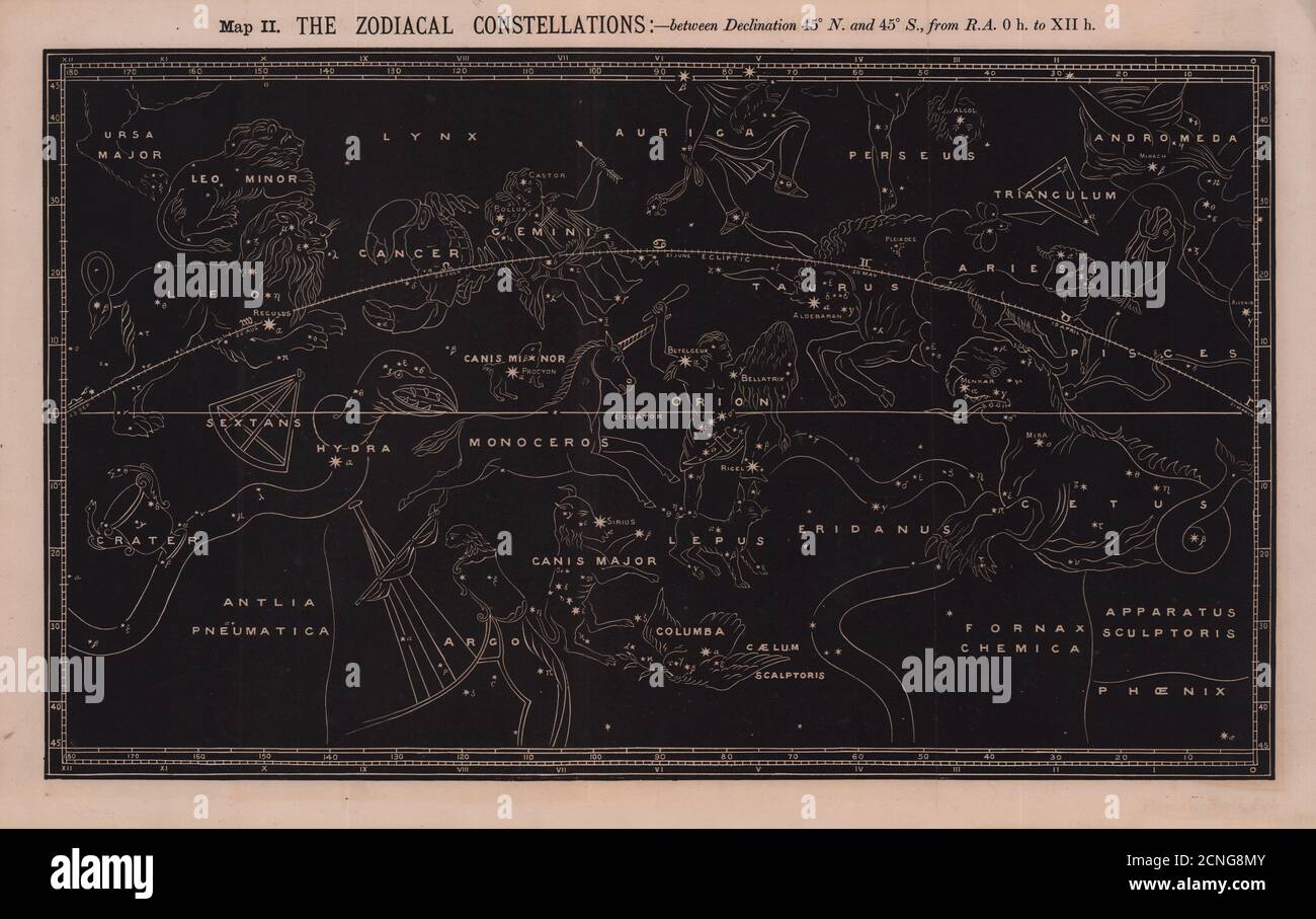 Sternenkarte. Sternbilder 45 und 45 Grad S 0-12H. Astrologie 1875 alte Karte Stockfoto