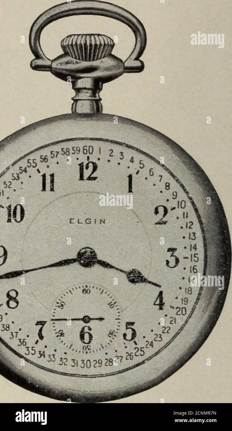 . Das Santa Fe Magazin . PositionSie bevorzugen. Markieren und senden Sie den Gutschein und tei. C. S. wird Ihnen genau zeigen, wie Sie erreichen, was Sie wünschen, und wird Ihnen die beste industrielle Ausbildung zur Verfügung stellen, die jedem Mann gegeben werden kann – jung oder alt. Mark und Mail das CouponTODAY. ♦♦♦♦♦♦♦♦♦♦♦♦♦♦♦♦♦♦&gt;♦♦♦♦♦♦♦♦ International Correspondence SchoolsBox 1059, Scranton, Pa. Bitte erklären Sie, ohne weitere Verpflichtung meinerseits, wie ich mich für die Position, den Beruf oder die Berufs qualifizieren kann, vor der ich X markiert habe. R. Shop ForemanR. R Stockfoto