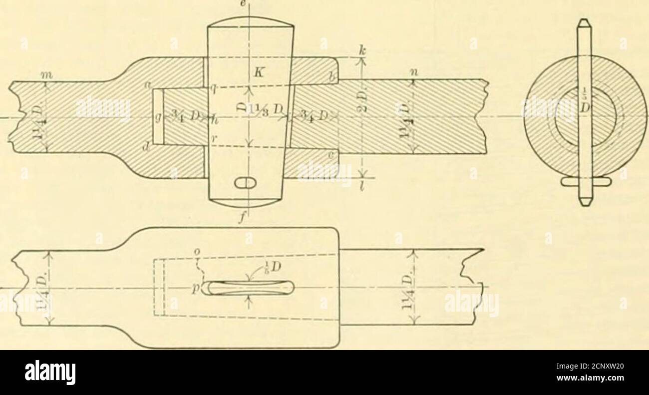 . Die Eisenbahn- und Ingenieurzeitschrift . s. Nummer. Indies. Zoll. Zoll. Zoll. Zoll. Zoll u 20 .185,n scant .0062 A H ,. A A 18: IIO i scant .0074 n ,. A )4 % 16 .294 ^J sciint .0078 ist H % 18 7 IC li .344 12 .0089 5; ,. l % VI l.i .400 n3 scfiut .OOJG % )4 l 10 A 13 .454 8; .0104 U 1i. 1 % )4 % 11 .507K-voll 0113 1, % 1 ft « 10 .620 % stumt .0125 IH H H 1.. U % .731;j sc;uit .0138 h % i« li 1 8 .83755 Scant .0156 1% 1 l.i !S ij^ 7 .940If: Full .0178 Lu i)A WI ii im 7 I.WISl.VfuIl .0178 2 154 UL v. 1% 6 1.1001,T, Full .0208 2A m 2X 1.. 1J4 6 1,2S4Ijifull .0208 2?« 1)4 2.. l>. Stockfoto