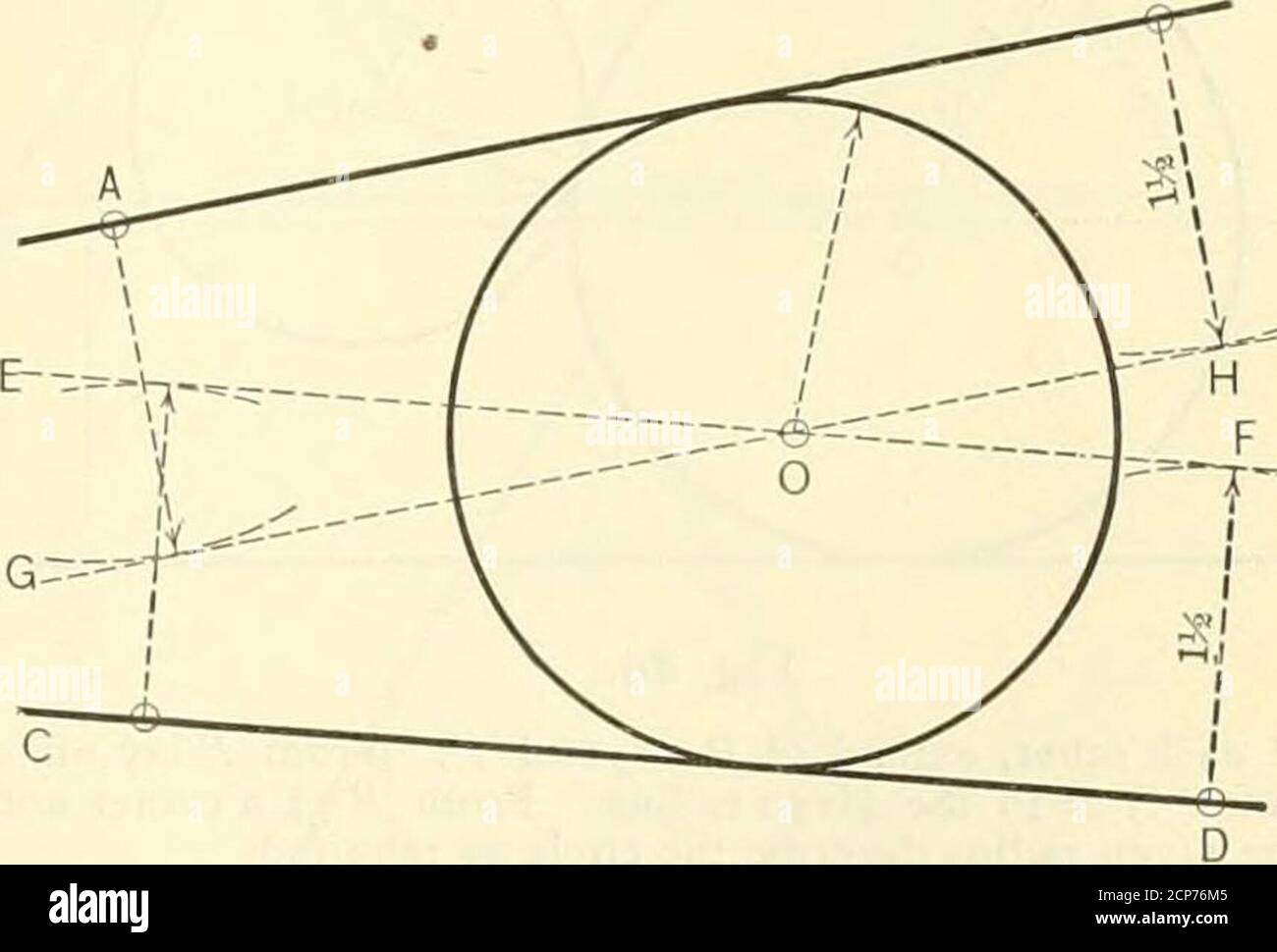 . Die Eisenbahn- und Ingenieurzeitschrift . Abb. 85. Aus den Zentren A und B der beiden Kreise A E und B zeichnen (7 senkrecht zu C D) E und G sind dann die gewünschten Punkte. Die gleiche Methode kann angenommen werden, wenn die Tangente zwischen den beiden Kreisen passieren sollte, wie sie durch die gepunktete Linie &lt;: (/ dargestellt wird. Linien ^/und ^^, die senkrecht zu f &lt;/und durch A und B gezeichnet werden, ergeben die wahren Tangentialpunkte, /und g. Problem 41 (Abb. L 85, S. Um einen Kreis tangential zu einer gegebenen Linea B an einem bestimmten Punkt C in ihm zu zeichnen, und die auch durch afixed Punkt D -uithout die Linie passieren soll. Wenn C? Seien Sie der Punkt Stockfoto