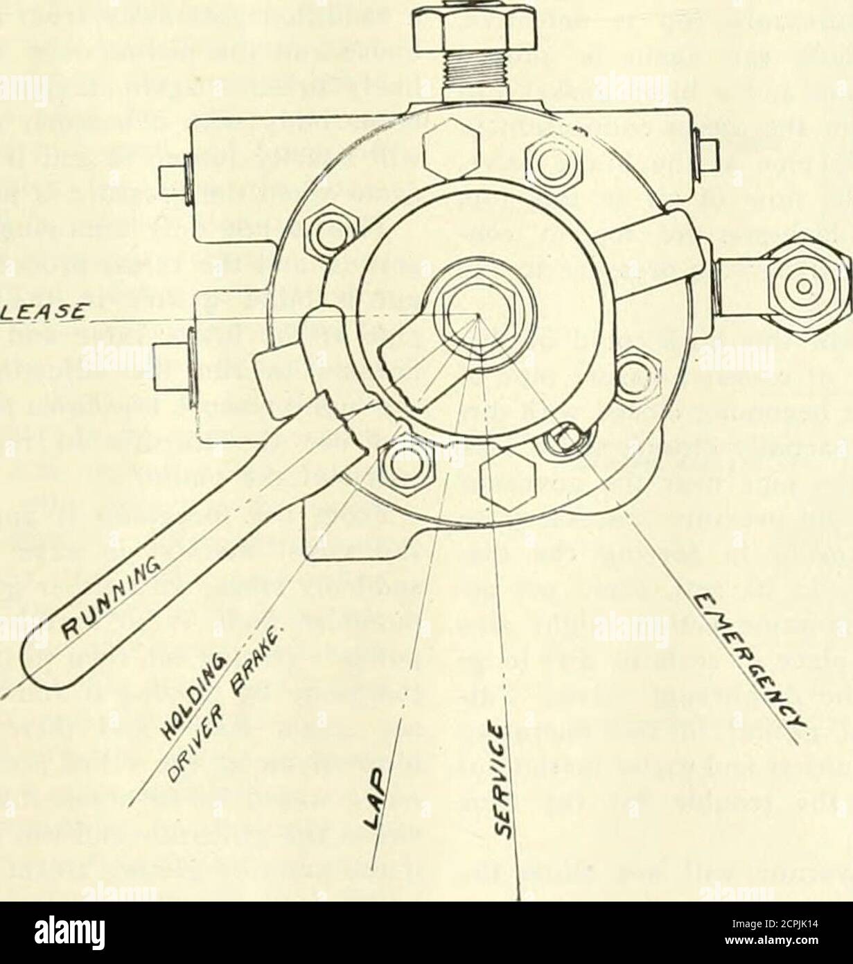 . Eisenbahn- und Lokomotivbau : eine praktische Zeitschrift für Triebkraft und Schienenfahrzeuge. Teil der Lokomotive, Und wenn gezwungen, wegen des Scheiterns eines der Teile zu stoppen, Tlie dachte oberste in der ind des Mannes, der für das Lok-Motiv verantwortlich sein sollte, wie man wieder in Bewegung deretrain oder in die nächste sid-ing in den kürzest möglichen Raum der Zeit zu bekommen. Es ist gut zu solchen Zeiten, durch einen Instinkt der Selbsterhaltung geführt zu werden, um /rc/ro/^Ar/c BR/if<c V^tve-h-6 Es wird angenommen, dass der Motor Inpassagier-Service und ausgestattet mit der H-6 Bremse, und egal was Stockfoto