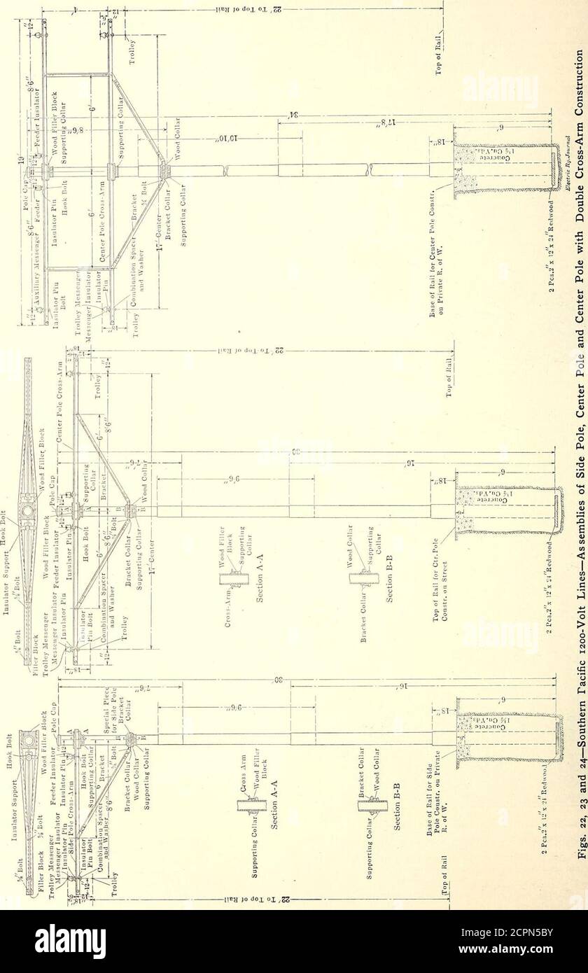 . Elektrische Eisenbahn Zeitschrift . Abb. ig – Southern Pacific 1200-Volt Lines – Center PoleConstruction on Tangent Track in City Streets structioh 30 Fuß lange, aber 34-Fuß-Masten werden für Doppelkarm- und Hilfsmesserkabel-Abschnitte verwendet. POLDETAILS die allgemeine Konstruktion der verschiedenen Arten von Polierarbeiten ist in den Zeichnungen deutlich dargestellt, aber es kann von Interesse sein, weitere Einzelheiten über verschiedene Ausrüstungsdetails zu geben. Abb. 21 – Southern Pacific 1200-Volt Lines – Cross-SpanConstruction on Tangents more than il/2 in. Deflection at the top when tragend aninstalling of the weights notierten. Wann Stockfoto