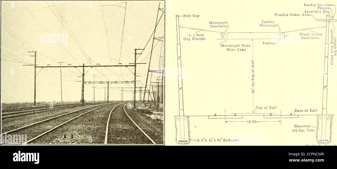 . Elektrische Eisenbahn Zeitschrift . gnal Oberleitung Brückenare aus Türmen und Fachwerk wie gezeigt, mit den sameclearances und Overhead-Arrangements als die Zwischen 28. Oktober 1911.] ELECTRIC RAILWAY JOURNAL. 941 Brücken. Die Zeichnungen zeigen die Positionen der Holzquer-Arme für den Transport von Hochspannungsleitungen, Signalkabeln und Telefonleitungen usw., wobei auf der gegenüberliegenden Seite eine doppelte Hochspannungsleitung mitgeführt werden kann.Abb. 14 bzw. 18 sind Ansichten einer viergleisigen Anker- und Signalbrücke in einer Kurve und einer viergleisigen in-termediate Brücke über Tangente. Die br Stockfoto