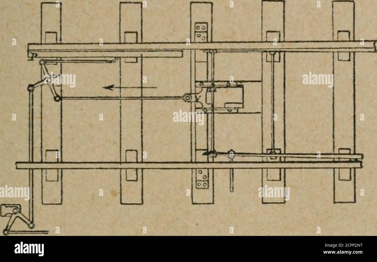 . Exploitation technique des chemins de fer .. . Abb. 110. – Verrou à doppelte Aktion. Tout en plaçant le levier à Fond de course. La maison Saxbyet Farmer a fait breveter une série de Solutions très ingé-nieuses, Mais dun intérêt secondaire. 90. Verrous-aiguilles. Système Dujour. - Les verrousprécédents nécessitent un levier spécial ; or, comme oncherche toujours à en diminuer le nombre, on a imaginé denavoir quun levier et une Transmission pour laiguille et sonverrou. Dans le système Dujour {Abb. 111), la Transmission EEST reliée : 1. X lames daiguilles par lintermédiaire deléquerre F et d Stockfoto