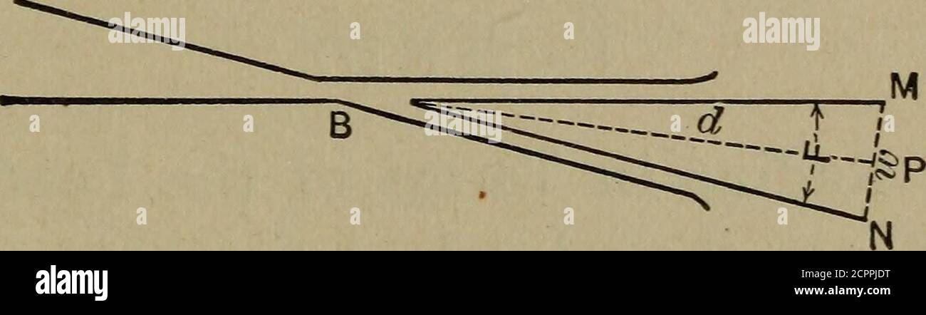 . Elemente der Eisenbahnstrecke und Bau . Abb. 62. Der Froschwinkel, F, ist der Winkel zwischen den Gaugenlinienbei B. die Froschzahl ist das Verhältnis des Abstandes B P^ Abb. 63,zur Entfernung M N, B P ist die Entfernung vom Froschpunkt zu einem beliebigen Punkt P, und M N ist die Entfernung. Abb. 63. Zwischen Messlinien gemessen durch P und normal toBP. 105. Die Führung in Bezug auf die Messuhr und FrogAngle. – in Abb. 62 die Radiallinien 0 C, 0 E und 0 B zeichnen, die Tangente D N durch B, und die Linie C P 96 EISENBAHNGLEISE UND KONSTRUKTION. Durch B, dann die Winkel COB = MBN = LDB = F,C B D = A B C = J F, Stockfoto