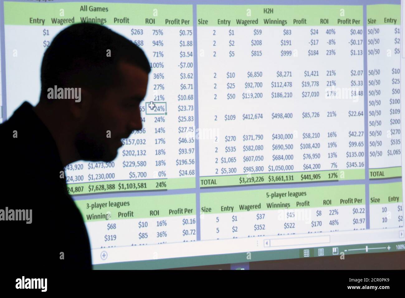 Cash Spiel Stockfotos und -bilder Kaufen - Alamy