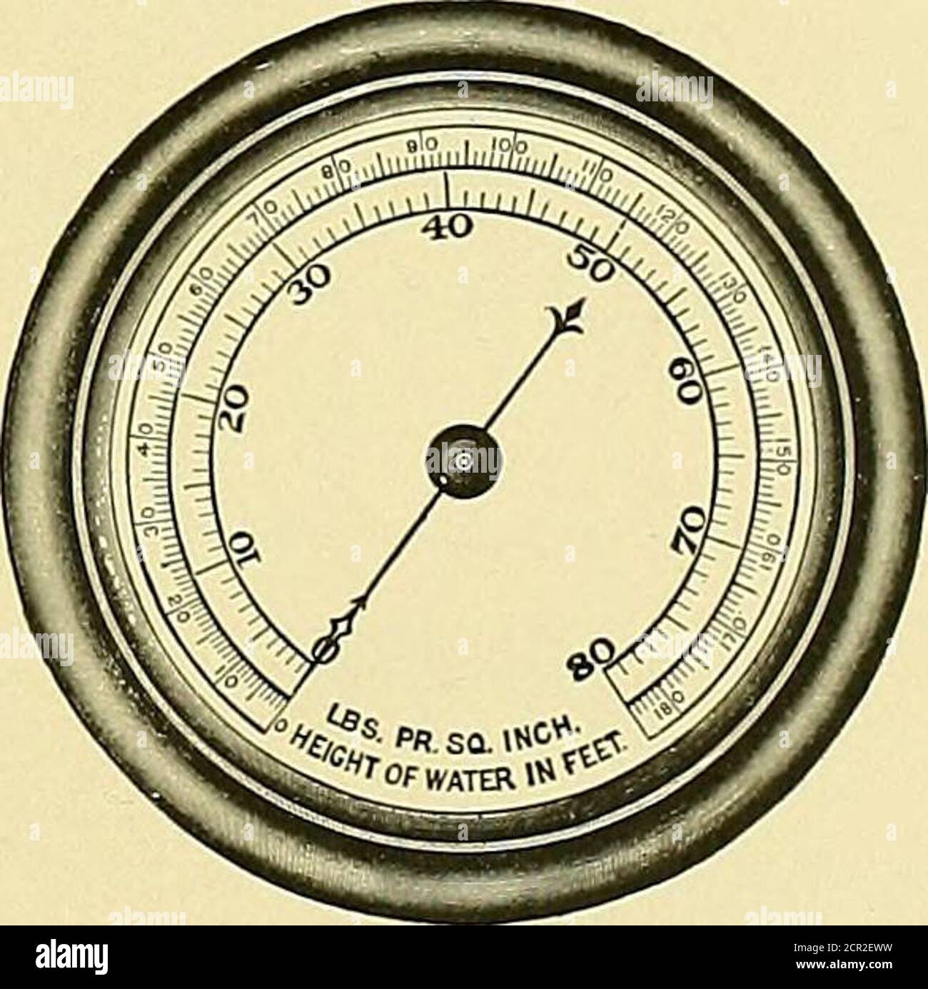 . Illustrierter Katalog von James B. Clow & Sohn, Hersteller und Händler in Lieferungen für Klempner, Dampf-und Gasmonteure, Wasser-und Gaswerke, Eisenbahnen und Auftragnehmer .. . ABB. 407. HYDRAULISCHE ODER HYDROSTATISCHE GAGE ABB. 408. KOMBINATION WASSER ARBEITET GAGE. HYDRAULISCHE ODER HYDROSTATISCHE DRUCKGOMETER. Größenwahl. Zoll. 1210 8i 6i Pounds perSq. Zoll 20.00020.00020,00010.0006,000 Messinggehäuse. 125.00 100.00 80.00 60.00 40.00 Eisenkerne. Messinggehäuse, Vernickelt. 110.00 90.0070.0050.0035.005.00 129.00 103.00 83.50 62.00 41.50 Eisenkörner.N. P. King. 111.5091.00 70.7550.6035.50 KOMBINATIONSWASSER ARBEITET AN DEN DURCHGÄNGEN. Größe Stockfoto