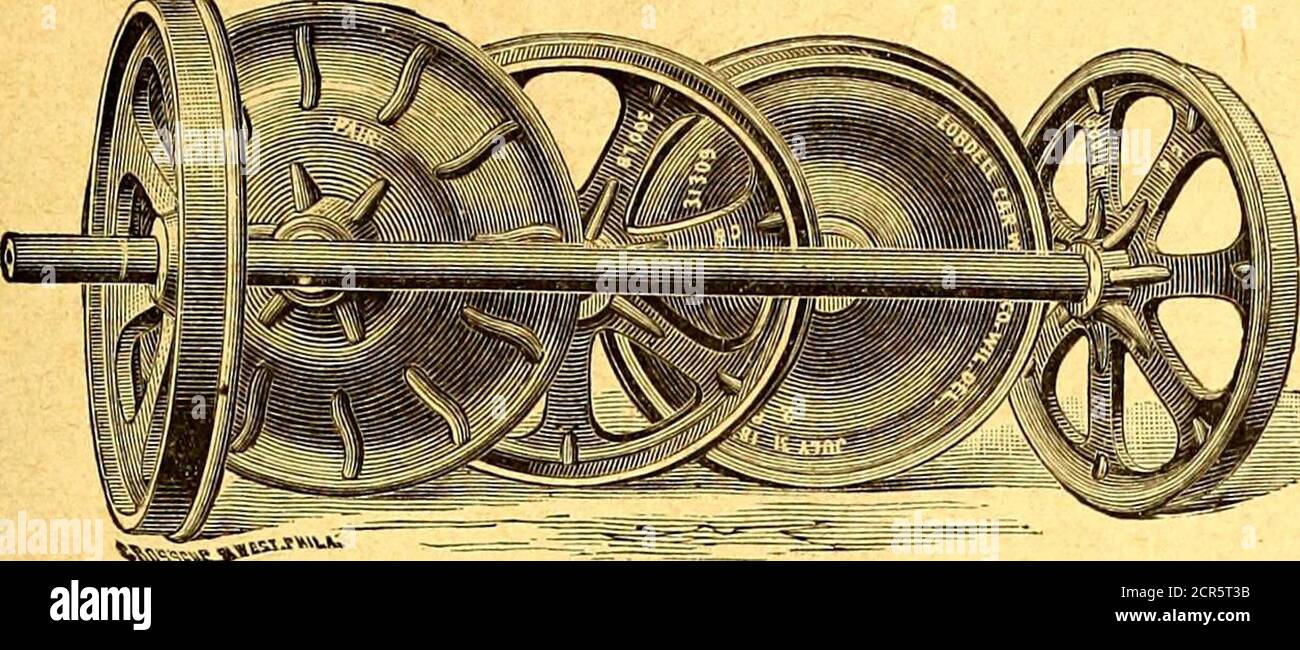 . Die Straßenbahn Zeitschrift . ^ ISOLIERTE ELEKTRISCHE LICHTDRÄHTE, 203 Broadway N. Y. ,s7vrrite für Preise. Die längste Lebensprüfung bestanden haben. Ist die älteste und bekannteste hochwertige Isolierung auf dem Markt. Wird von führenden Architekten entwickelt. Wird von jedem Board von FireUnderwriters und City Electricians in den Vereinigten Staaten indossiert. JUNI, 1894.J THE STREET RAILWAY JOURNAL. VII LOBDELL CAR WHEEL CO., WILMINGTON, DELA. Hersteller aller Arten von Rädern,. DIE L. P, & D.» SYSTEM der Übertragung von Energie an Dynamos und Generatoren, Stockfoto