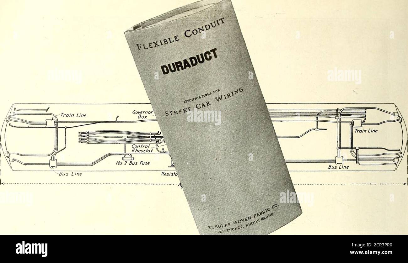 . Elektrische Eisenbahn Zeitschrift . AUTO-EQUIPMENTAnker- und FeldspuleBürstenhalter und Bürstenhalterfedern aller TypenBremse, Tür- und andere HandlesBremsschmieden, Rigging, usw.Auto-TrimmungenKommentatorenController-HandlesSchmiedestücke aller Art Getriebegehäuse (Stahl oder Mall, Eisen)Netzwiderstände Third-Rail Kontakt-Schuhträger und Zubehör Trolley Pole (Stahl) und Räder Columbia Machine Works & formable Iron St. Ave. Brooklyn, N. Y. 24 ELECTRIC RAILWAY JOURNAL [1. Juli 1916. HABEN SIE DIESES BUCH ÜBER DURADUCT? Die Mechaniker, die Superintendenten der Autoausrüstung, die Ingenieure zu beherrschen Stockfoto