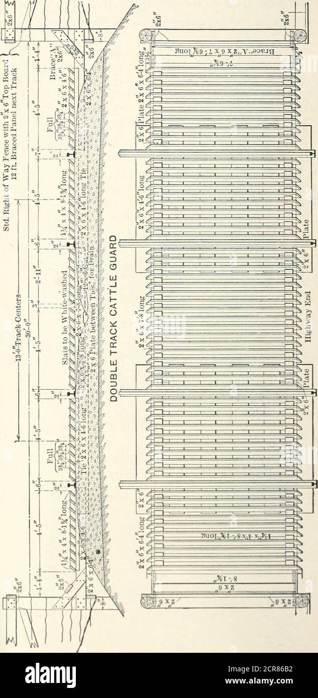 . Eisenbahnstrukturen und Schätzungen . 89. Holz: Ft. n. M.114 pes. LJX4X8li (von 16 m Länge) 380 8 pes. 4 X 8 X 14 0 Trennstege zu Lamellen usw. 300 28 pes. 2 X 6 X 18 0 Zaunschienen, Zahnspangen usw. 504 1184 @ 25 USD pro M. 29,60USD Hardicare: 40 lb. 4-in. Schneiden Nägel @ 6«f 2.40 28   lb. 55-Zoll-Nägel @ 6i 1 schneiden. 68 Arbeit, Herstellung und Installation 21. 32 insgesamt für eine Doppelkreuzung komplette S55. 00 Wenn Zedernpfosten an Rücklaufzäunen erforderlich sind, addieren Sie: 16 Zedernpfosten 9 Fuß lang @ 30&lt;* jeder S4. ALSO Arbeit, Löcher graben und Pfosten setzen 16 (5. 25f je 4.00 8.80^ Erneuerung von zehn beweglichen Platten. Holz: Ft. B Stockfoto