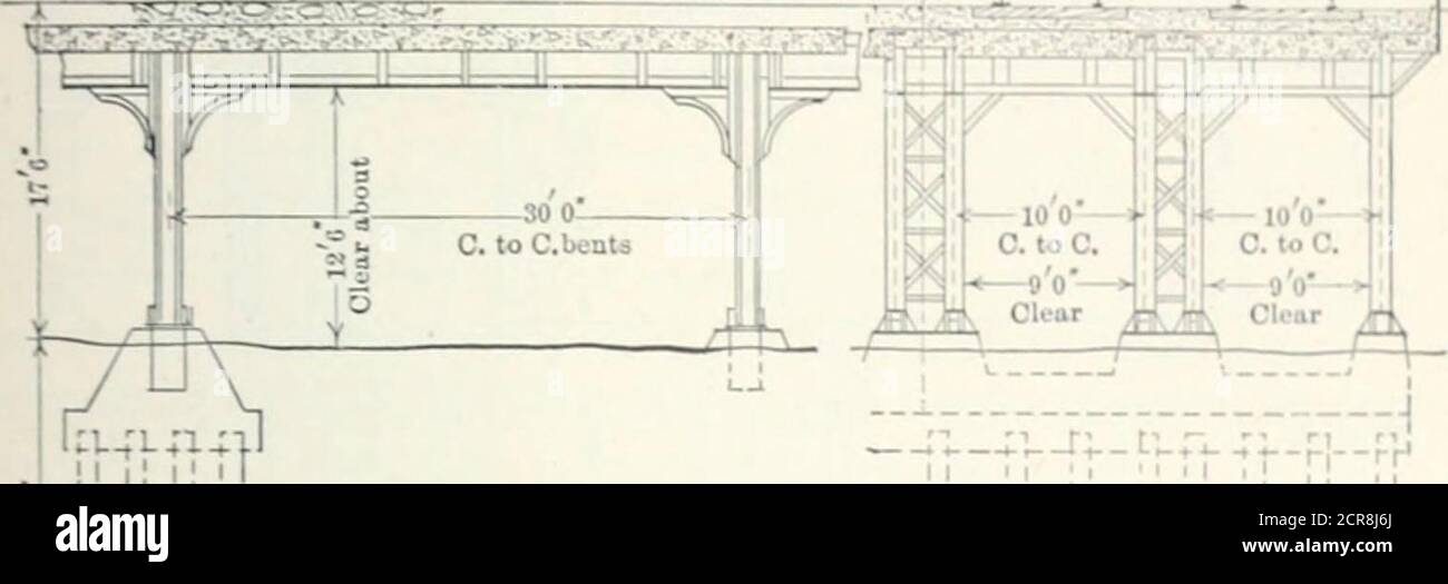 . Eisenbahnstrukturen und Schätzungen . TYPISCHER ABSCHNITT DES STAHLVIADUKTS TABELLE 80. – VIERSPURSTAHL VLDUCT (STAHL UND BETONBODEN).UNGEFÄHRE SCHÄTZUNG DER KOSTEN PRO LINEALEM FUSS DES VIADUKTS. Aushub Rückfüllung Beton, Ebene Fundament.^ Beton, Bodenentwässerung Stahl, Struktur Stahl Fundament Balken Abdichtung Boden Vorschaltgerät (Stein) Hängeländer Überwachung Gesamtkosten pro linealen Fuß des Viadukts. 5 Cu.yds.2 Cu.yds.li Cu.yds.2 Cu.yds.per lin.ft.7500 lbs.350 lbs.7 sq.yds.2 Cu.yds.2 lin. Ft. 1.000.508.00 USD 10,001,000,04J0.031,801-.251.50 5.00 1.00 10 USD. CK) 20.00 1.00 337.50 10.50 12.60 2.50 Stockfoto