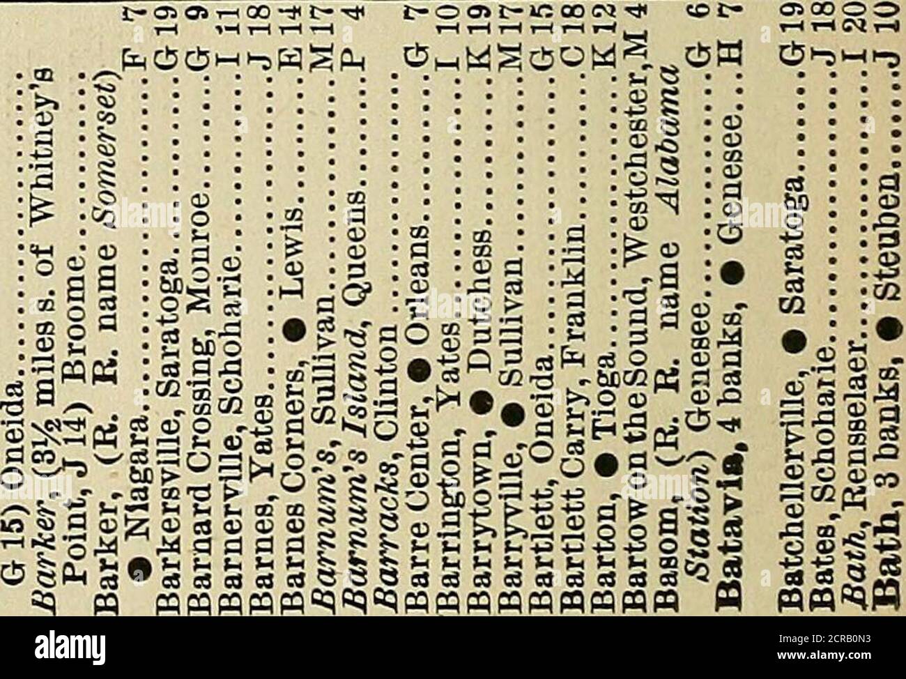 P J Hannifan Co Neue Kommerzielle Eisenbahn Und Grafschaft Karte Von New Yort State Und Gazetteer Ei Finc M R Jtco M Si 9 5 I I3i8 Betas Bs3 Mmmm M M M1