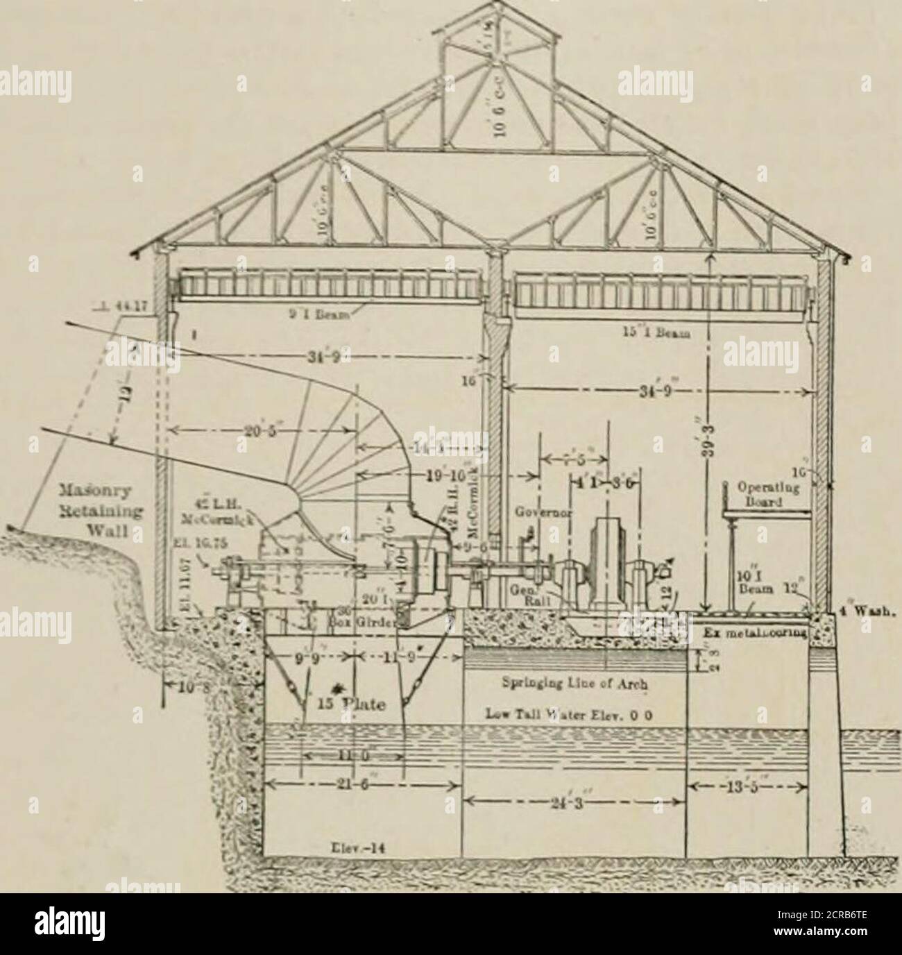 . Die Straßenbahn Überprüfung . PLAN DES KRAFTHAUSES GEFUNDEN.TIONS. Watcr-Power Co. Wurde organisiert, um einen Damm zu bauen und Strom in die umliegenden Städte und Dörfer zu übertragen. Ein Vertrag wurde gelassen der Überfall oder Überlauf, 820 ft. Lang, ist auf der Nordseite des Flusses, und wird vom Flussabschnitt durch eine Flügelwand Ave. 20 getrennt. 1903.] STRASSENBAHNÜBERPRÜFUNG. 481 im rechten Winkel zum Damm. Diese Flügelwand ist zu Fuß hoch. 400 Fuß lang, und ist als Schutz für das Tail-Race gebaut. Der hohe Damm, oder Flussabschnitt, 560 Fuß lang, erstreckt sich von Tlie. ^^i^^^^^^^^^^^f^g^^!^? Wurde in igoi aufgegeben. Sünde Stockfoto