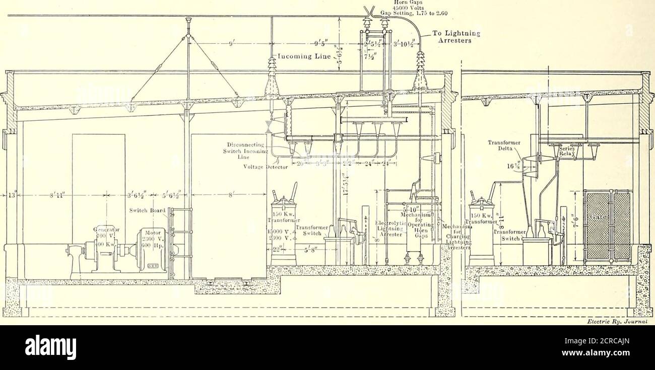 . Elektrische Eisenbahn Journal . ioneientweder auf Hochdruckdampf oder die Abgase von den recip-rocating Motoren. Der spannende Strom für die Generatoren wird durch eine Turbine-angetriebene Einheit erzeugt. Eine Kondensatoranlage des Typs Le Blanc wird die beiden Motoren sowie den Urbinen bedienen. 702 ELECTRIC RAILWAY JOURNAL. [Vol. XXXVII. Nr. 16. KONDENSWASSERVERSORGUNG die Versorgung mit Kondenswasser wird aus der großen Lagune, 560 Fuß entfernt, entnommen. Am Ufer des Sees wurde ein Einlassbrunnen aus Beton gebaut und es wurden doppelte Versorgungskonduits verlegt. Die Einlassöffnung ist in twowater-ti unterteilt Stockfoto