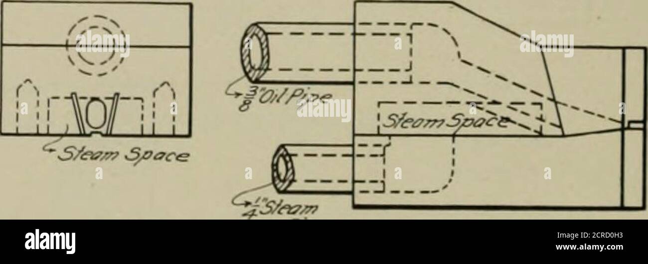 . Die Straßenbahn Überprüfung . ^CSV//^/*? ^ S/gam /-/YOC^ ^^r/r. ///&gt;e .^ U .i 0 0 ^ t 6 1 c.i.- -j ^ ROHRLEITUNGEN UND U1;TAII,S DES HAMMEL ÖLBRENNERS. Was kleiner als der beschriebene, aber es ist ähnlich in der Konstruktion und grenzt an ihn. Die Berechnung erfolgt auf der gleichen Basis wie vor der Kühlfläche dieses Turms ist 36,000 sq. Ft., was eine Gesamtfläche für die zwei Kühltürme von 169,000 sq. Ft. Die beiden Kühltürme sind miteinander verbunden, und es wird geschätzt, dass ihre kombinierte Kapazität bis zum 20. Mai 1903 beträgt.] STRASSENBAHNÜBERPRÜFUNG. 255 Ficient zu kümmern 20,000 Pferdestärke für kurze Zeiträume von zwei oder drei Stockfoto