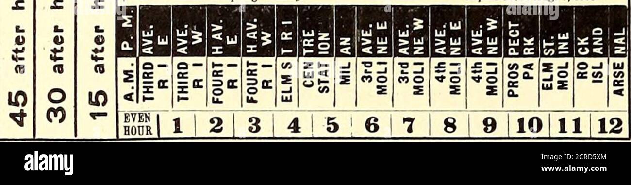 . Die Straßenbahn Zeitschrift . Ence in der Färbung auf der linken Seite des Fahrscheins, die für die Anzeige der Fraktionen der Stunde reserviert ist. Diese Transfers werden mit dem Globe Ticket Companysspecial Inhaber ausgestellt, die eine Pad einer beliebigen Anzahl von trans- oo STREET RAILWAY JOURNAL halten wird, [Vol XXVII. No. 2. Fers, und ist so einfach, dass keine empfindliche Einstellung erforderlich ist.der Leiter löst jede beliebige Anzahl von Transfers an der richtigen Stelle durch Schieben der Pad einmal alle 15 Minuten. Diese rvf L/ 1 I 2 1 3 I 4 I 5 I 6 I 7 I 8 1 9 10 I 11 I 12 I 13 I 14 I 15 116 Jan. I Feb Stockfoto